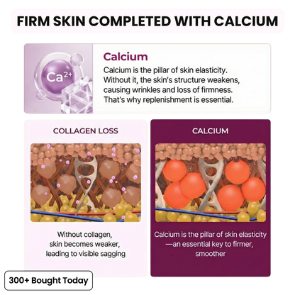 Transform Wrinkles, Fine Lines, And Tired Creases Naturally