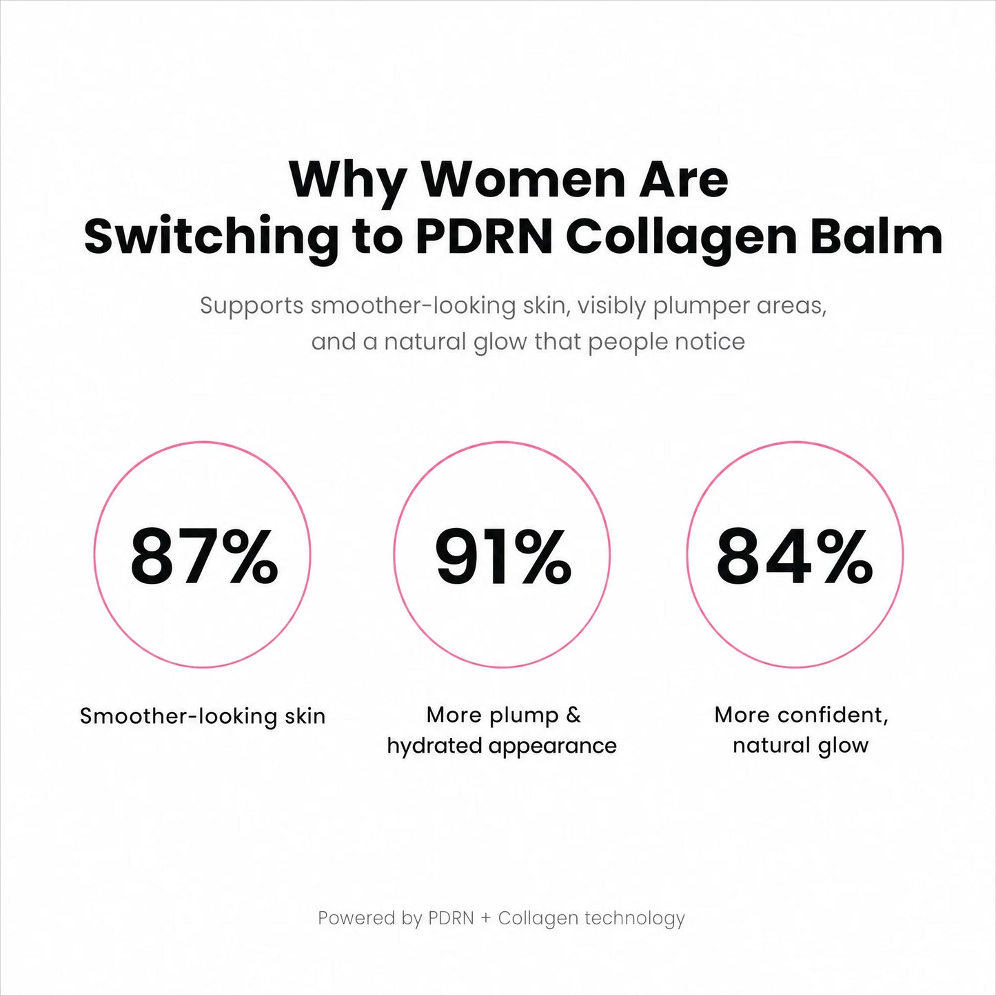 Collagen Plump & Repair Balm