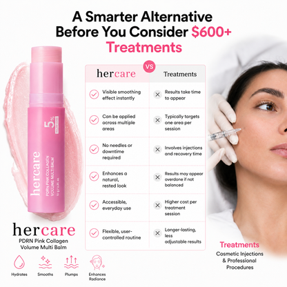 Collagen Plump & Repair Balm