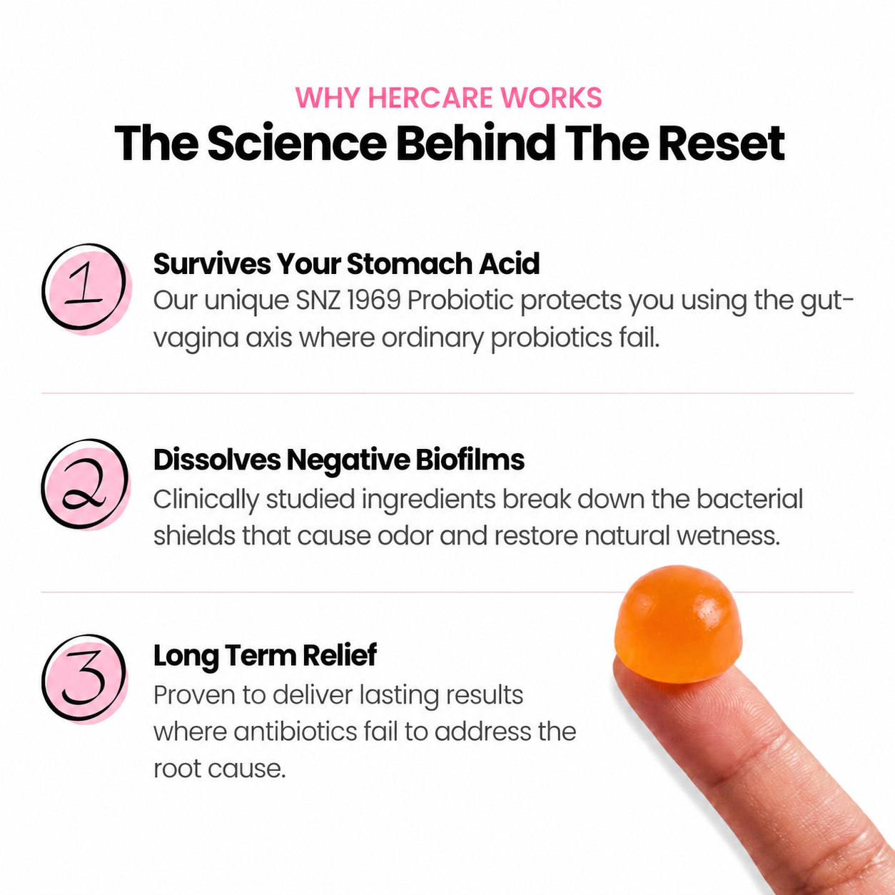 "Results in 14 Days" Vaginal Health Starter Kit