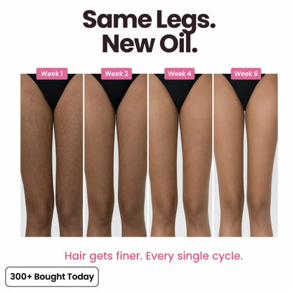 Stop Your Bikini Line, Legs, Chin & Upper Lip Hair from Growing Back, Naturally
