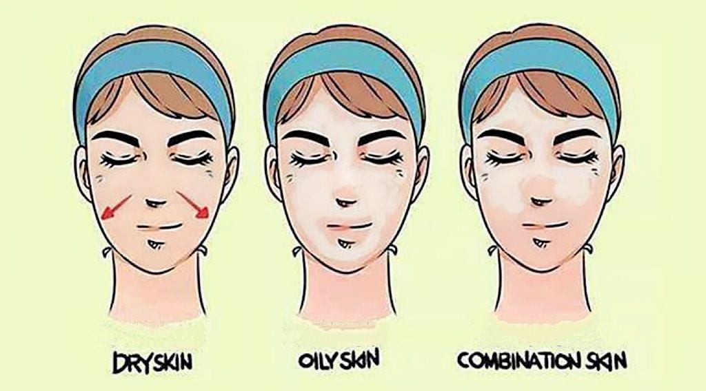 do-you-know-what-type-of-skin-you-have-hercare-your-skincare-makeup