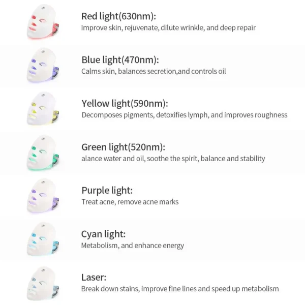 Rechargeable Facial LED Mask 7 Color Pdt Photon Therapy Firming and Whitening Skin Beauty Face Machine PDT Treatment Light - Image 5